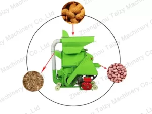 Groundnut Sheller